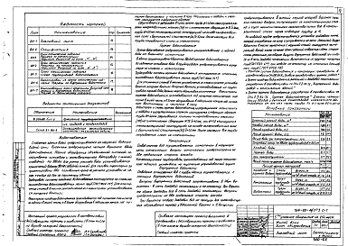 Состав альбома. Типовой проект 164-89-48/1Часть Р2.0-1,Р2.0-2,Р2.1-1,Р2.1-2,Р3.1-1 Отопление и вентиляция ниже отм. 0.000. Отопление и вентиляция выше отм. 0.000. Водопровод и канализация