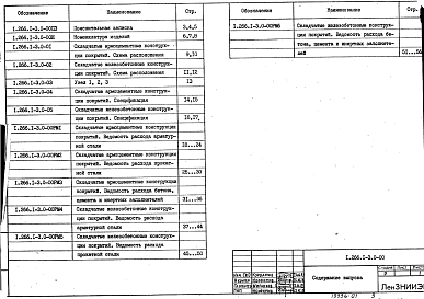 Состав альбома. Серия 1.266.1-3 СкладчатыеВыпуск 0 Материалы для проектирования