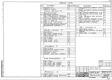 Альбом 2 Отопление и вентиляция.Водопровод и канализация. Электроосвещение. Силовое электрооборудование. Автоматизация. Связь и сигнализация.