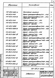 Состав альбома. Шифр 110-85 ПанелиВыпуск 2 Изделия арматурные и закладные. Рабочие чертежи.