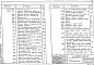 Состав фльбома. Шифр 11-2537КМ СтальныеВыпуск 1 Чертежи КМ