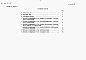 Альбом 7 Заказные спецификации. Выпуск 1 на технологическое, электротехническое оборудование и промпроводки. Выпуск 2 на санитарно-техническое оборудование