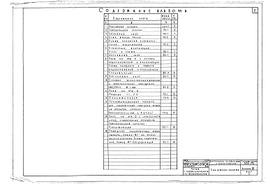 Состав альбома. Типовой проект 503-170Альбом 6 Центральный тепловой пункт с диспетчерской. Пояснительная записка, технологические, архитектурно-строительные, отоплению и вентиляции, водопроводу и канализации, электротехнические чертежи. Вариант с паровым обогревом двигателей.