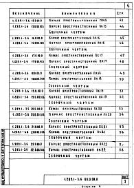 Состав альбома. Серия 1.289.1-3 ШахтыВыпуск 6 Блоки шахт пассажирских лифтов по ГОСТ 5746-83 и плиты перекрытий. Арматурные и закладные изделия. Рабочие чертежи