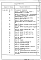 Состав фльбома. Серия 2.460-18 УзлыВыпуск 2 Узлы при уклонах кровель более 10%. Рабочие чертежи