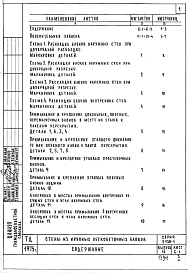 Состав альбома. Серия 2.130-1 ДеталиВыпуск 16 Стены из крупных легкобетонных блоков для сельского строительства 