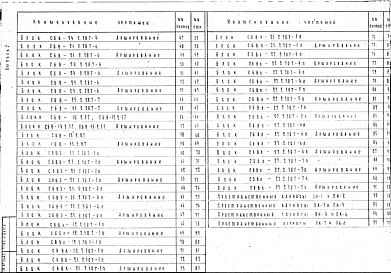 Состав альбома. Серия 1.134-1 БлокиВыпуск 5 Стеновые бетонные блоки толщиной 20 см для 5-этажных жилых зданий с высотой этажа 3,0 м 