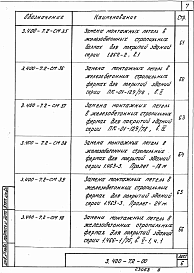 Состав альбома. Серия 3.400-7 УнифицированныеВыпуск 2 Применение замкнутых монтажных петель в типовых сборных железобетонных конструкциях