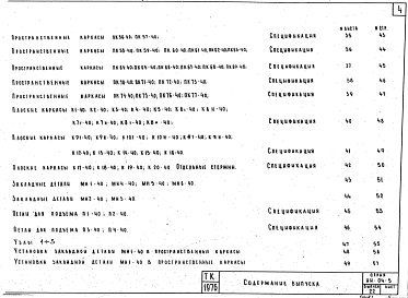 Состав альбома. Серия ИИ-04-5 СборныеВыпуск 22 Стеновые панели из легких бетонов - толщиной 400 мм. Арматурные изделия и закладные детали. Рабочие чертежи