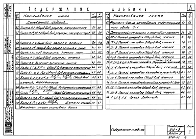 Состав альбома. Типовой проект 310-3-2Альбом 2 Изделия заводского изготовления.