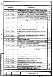 Состав альбома. Серия 1.420.3-36.03 КаркасыВыпуск 0-2 Каркасы с одно- и двухпролетными рамами пролетами 12 и  18 м для бескрановых зданий и зданий с подвесными кранами грузоподъемностью до 5 т и с мостовыми опорными кранами грузоподъемностью до 16 т. Материалы для проектирования