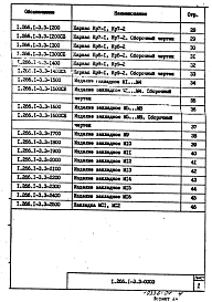 Состав альбома. Серия 1.266.1-3 СкладчатыеВыпуск 3 Арматурные, закладные и соединительные изделия. Рабочие чертежи