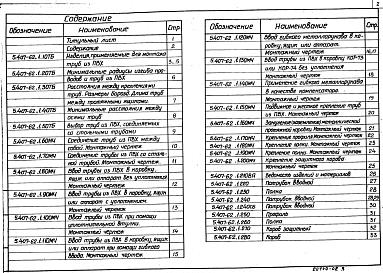 Состав альбома. Серия 5.407-62 ПрокладкаВыпуск 1 Монтажные чертежи. Чертежи изделий