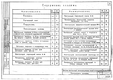Состав альбома. Альбом 63/70 ДеталиАльбом 1 Детали конструкций канализационных сетей и коллекторов. Рабочие чертежи.