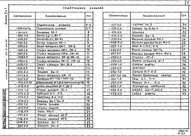 Альбом 2 Строительные изделия. Часть 1