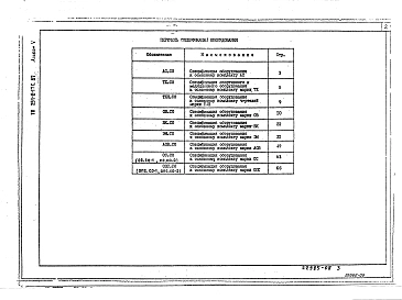 Альбом 5. Спецификации оборудования.