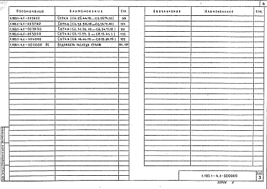 Состав альбома. Серия 1.100.1-4 ЭлементыВыпуск 1 Монолитные плиты перекрытий толщиной 160 мм, защемленные по контуру. Материалы для проектирования. Арматурные изделия. Рабочие чертежи 