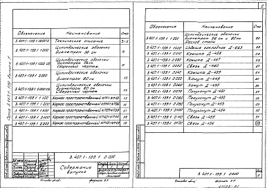 Выпуск 1 Железобетонные оболочки для надолб. Рабочие чертежи