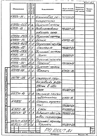 Альбом 1 Рабочий проект