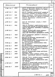 Состав альбома. Серия 2.160-6с УзлыВыпуск 1 Чердачные крыши с кровлей из асбестоцементных листов и черепицы. Рабочие чертежи
