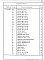 Состав фльбома. Серия 2.460-18 УзлыВыпуск 3 Изделия. Рабочие чертежи