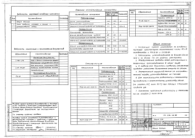 Состав альбома. Типовой проект 171-210-42.86Альбом 1 Архитектурно-строительные решения, внутренний водопровод и канализация, отопление и вентиляция, электротехническая часть, устройства связи и газоснабжение