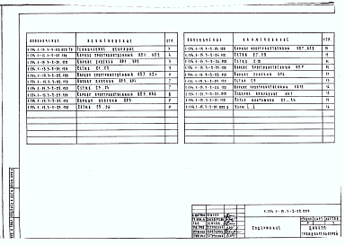 Состав альбома. Серия 1.134.1-15 БлокиВыпуск 3-2 Блоки вентиляционные. Арматурные изделия. Рабочие чертежи 