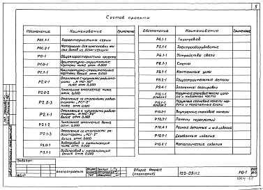 Состав альбома. Типовой проект 152-09/1.2Альбом 2 Материалы для компановки жилых домов из блок-секции (РОС.2-1)