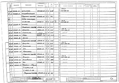 Состав альбома. Проект П33505 ПечьЧасть 33508 Механизмы конвейерной печи для сушки и прокаливания металлических электродов диаметром 3 мм. на газовом топливе. Рабочая конструкторская документация.