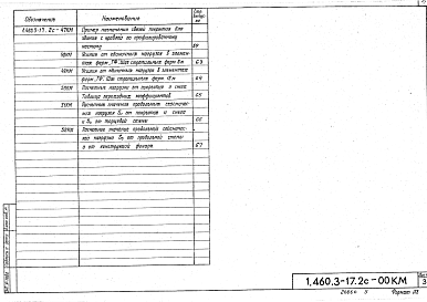 Состав альбома. Серия 1.460.3-17 СтальныеВыпуск 2с Покрытия пролетами 18,24 и 30 м для зданий с расчетной сейсмичностью 7,8 и 9 баллов, возводимых в районах с расчетными температурами минус 40 С и выше. Рабочие чертежи