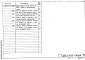 Состав фльбома. Серия 1.460.3-17 СтальныеВыпуск 2с Покрытия пролетами 18,24 и 30 м для зданий с расчетной сейсмичностью 7,8 и 9 баллов, возводимых в районах с расчетными температурами минус 40 С и выше. Рабочие чертежи