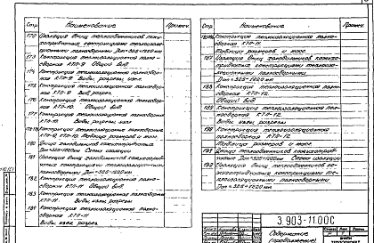Состав альбома. Серия 3.903-11 ТепловаяВыпуск 1 Рабочие чертежи