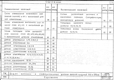 Состав альбома. Серия 1.132-10 ПанелиВыпуск 0-1 Общие материалы и унифицированные детали панелей толщиной 300 и 350 мм