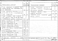 Состав фльбома. Серия 1.132-10 ПанелиВыпуск 0-1 Общие материалы и унифицированные детали панелей толщиной 300 и 350 мм
