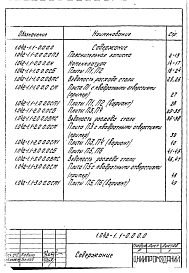 Состав альбома. Серия 1.042-1 ПлитыВыпуск 1 Предварительно напряженные плиты шириной 3,0; 1,5 и 0,95 м . Рабочие чертежи