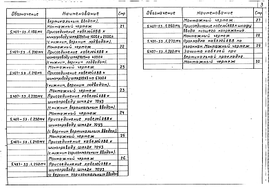 Состав альбома. Серия 5.407-53 ПрокладкаВыпуск 1 Чертежи монтажные