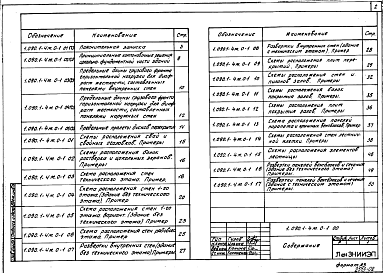 Состав альбома. Серия 1.090.1-4м СборныеВыпуск 0-1 Материалы для проектирования