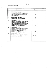 Альбом 4 Сметная документация