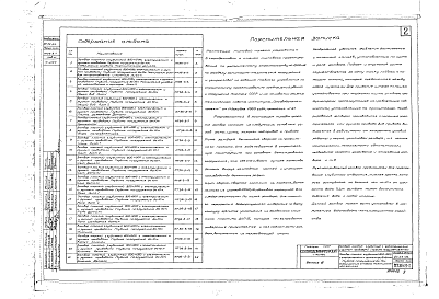 Состав альбома. Серия ВС-02-32 ЗатворыВыпуск 3 Затвор плоский глубинный 800 х 1000 мм. Рабочие чертежи