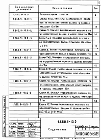 Состав альбома. Серия 1.860.9-10 КровлиВыпуск 0 Материалы для проектирования