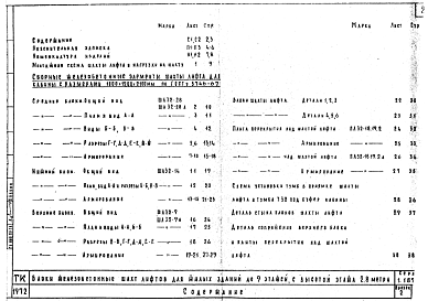 Состав альбома. Серия 1.189-6 БлокиВыпуск 2 Элементы железобетонных шахт пассажирских лифтов с противовесом сзади кабины (утолщение стенок блоков к верху)