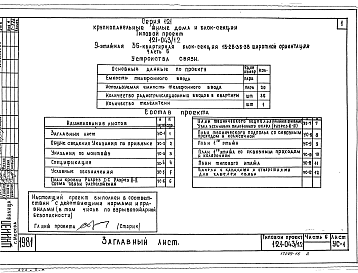 Состав альбома. Типовой проект 121-043/1.2Часть 6  Устройства связи 