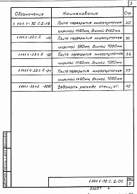 Состав альбома. Серия 1.141.1-32с Плиты Выпуск 2 Предварительно напряженные плиты с круглыми пустотами длиной 4660, 5860, 6160 и 7060 мм, шириной 990, 1190 и 1490 мм для строительства в районах сейсмичностью 8 баллов. Метод натяжения электротермический. Рабочие чертежи    