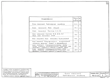 Альбом 6 Блок емкостей. Технологическая и электротехническая части (из ТП 902-2-258)