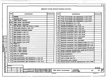 Состав альбома. Типовой проект 113-87-71.2.87Альбом 01.1 Вариант с помещениями общественного назначения П-3-1200, размещаемых в подвале на отм.-3.040 Часть 01 Архитектурно-строительные чертежи 