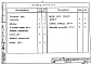 Состав фльбома. Серия 4.904-3 МестныеВыпуск 1 Производство древесно-стружечных плит