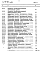 Состав фльбома. Типовой проект 709-184Альбом 8 Сметы