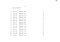 Состав фльбома. Типовой проект 310-5-4Альбом 5.85 Сметы. Выпуск СМ-1