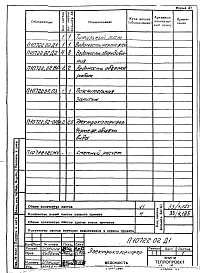 Состав альбома. Проект 10722 Комплексно-механизированнаяЧасть П10722.02 Электрокалорифер. Технический проект.