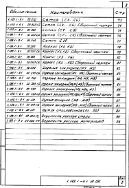 Состав альбома. Серия 1.189.1-9 КонструкцииВыпуск 1 Конструкции унифицированные шахт лифтов грузоподъемностью 400 и 320 кг с противовесом сзади кабины для зданий высотой до 10 этажей. Рабочие чертежи